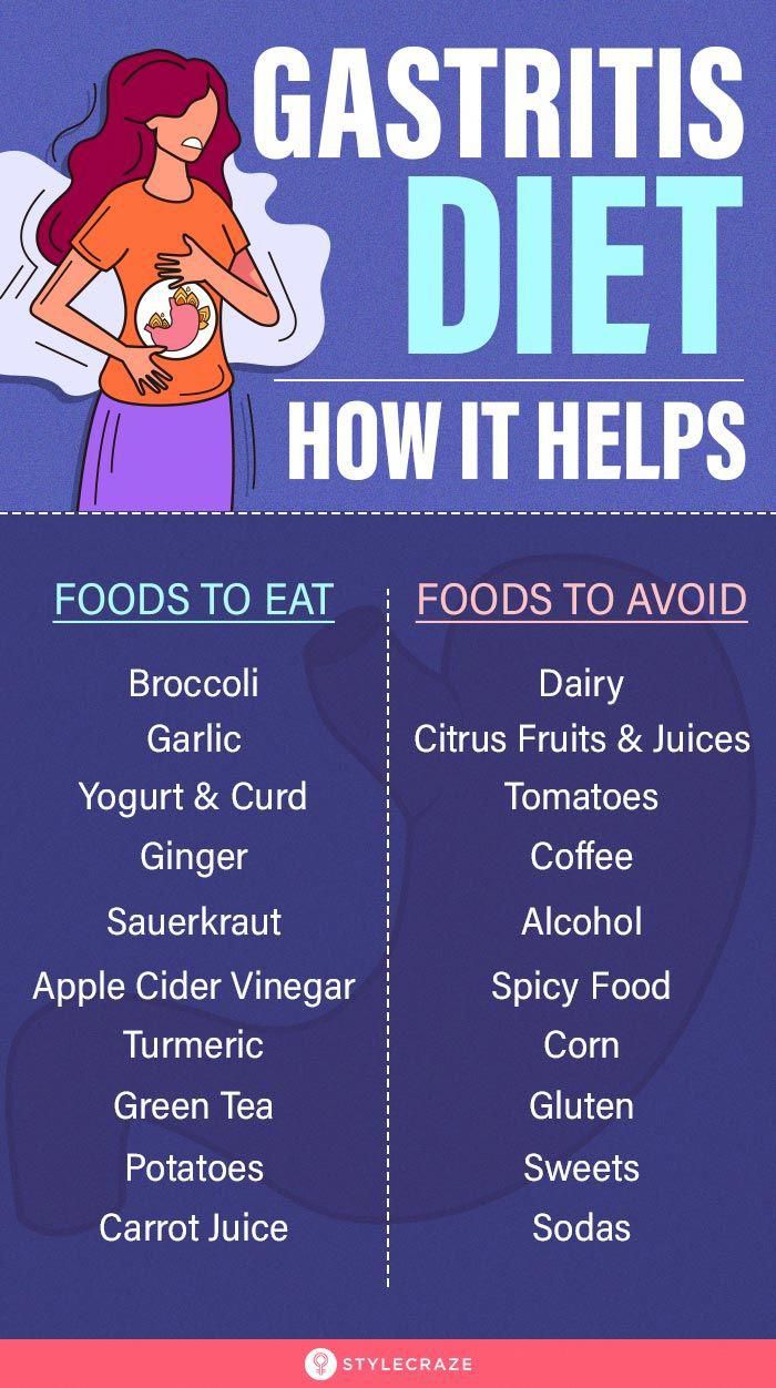Best Gastritis Diet – Foods To Eat And Avoid #FastWeightLossPlan in