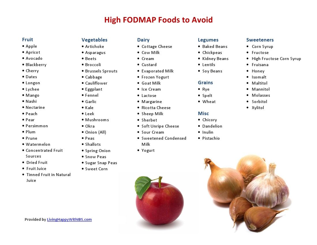 FODMAP Food List | High fodmap foods, Fodmap recipes, Fodmap food list